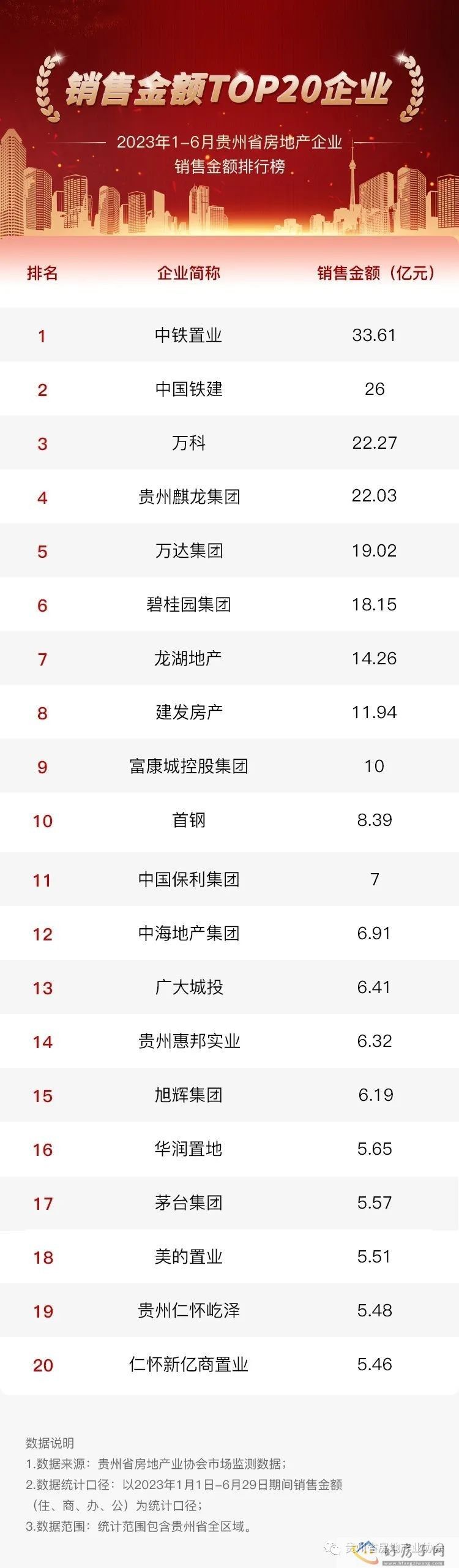 金额企业排行.jpg