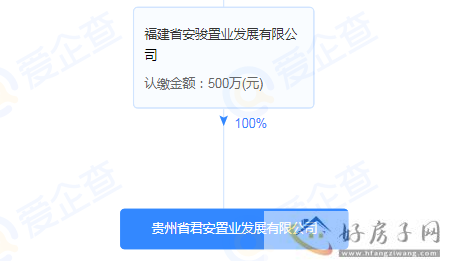 土拍快讯|本周一 盼盼集团在贵阳观山湖区成功拍下三宗住宅用地，金额逾10亿元            </h1>(图4)