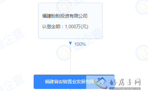 土拍快讯|本周一 盼盼集团在贵阳观山湖区成功拍下三宗住宅用地，金额逾10亿元            </h1>(图3)